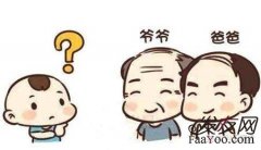 男性遺傳性脫發(fā)能治好嗎？